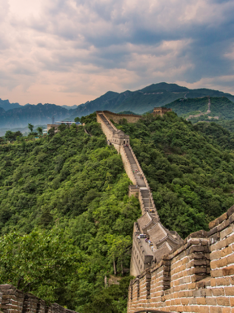 Highlights of China