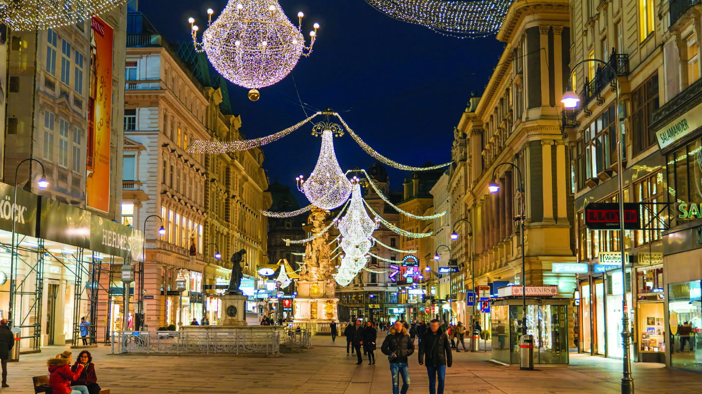 European Christmas Markets featuring Prague, Vienna & Budapest
