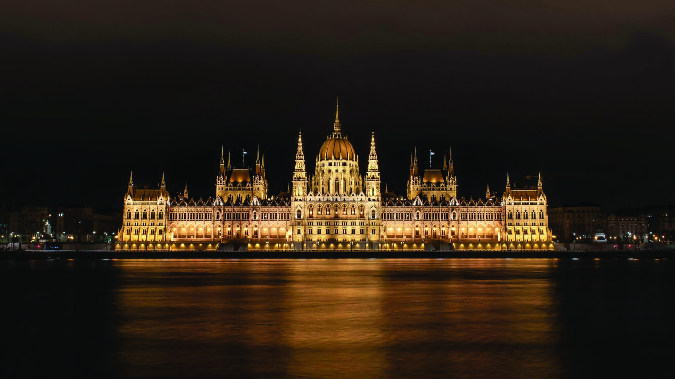 European Christmas Markets featuring Prague, Vienna & Budapest