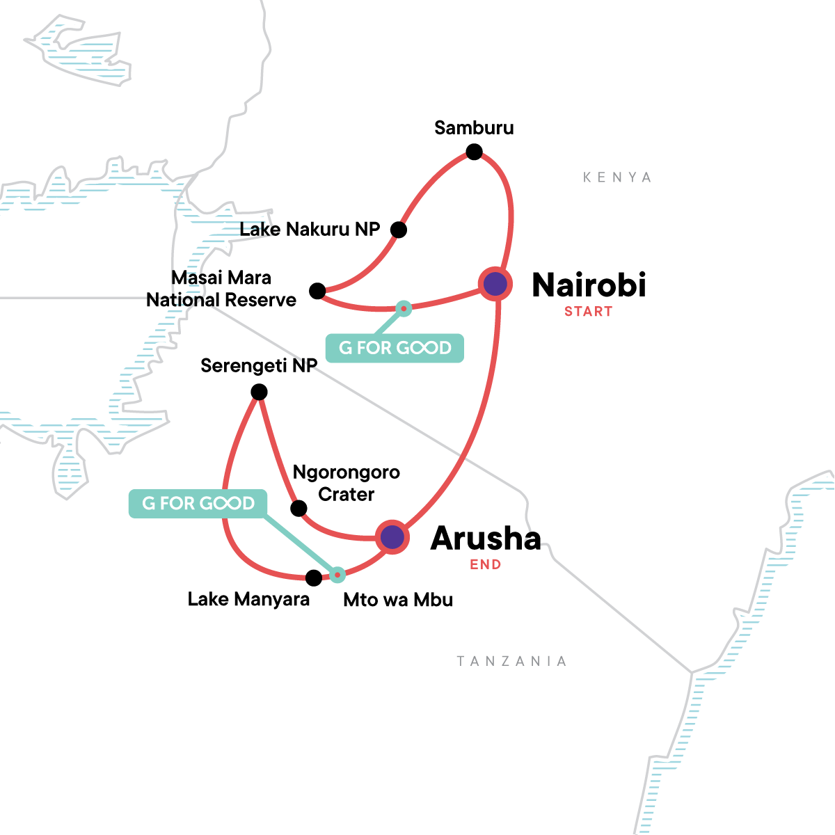 Kenya & Tanzania Camping Safari