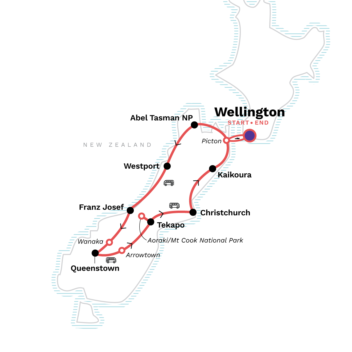 New Zealand: South Island Encompassed