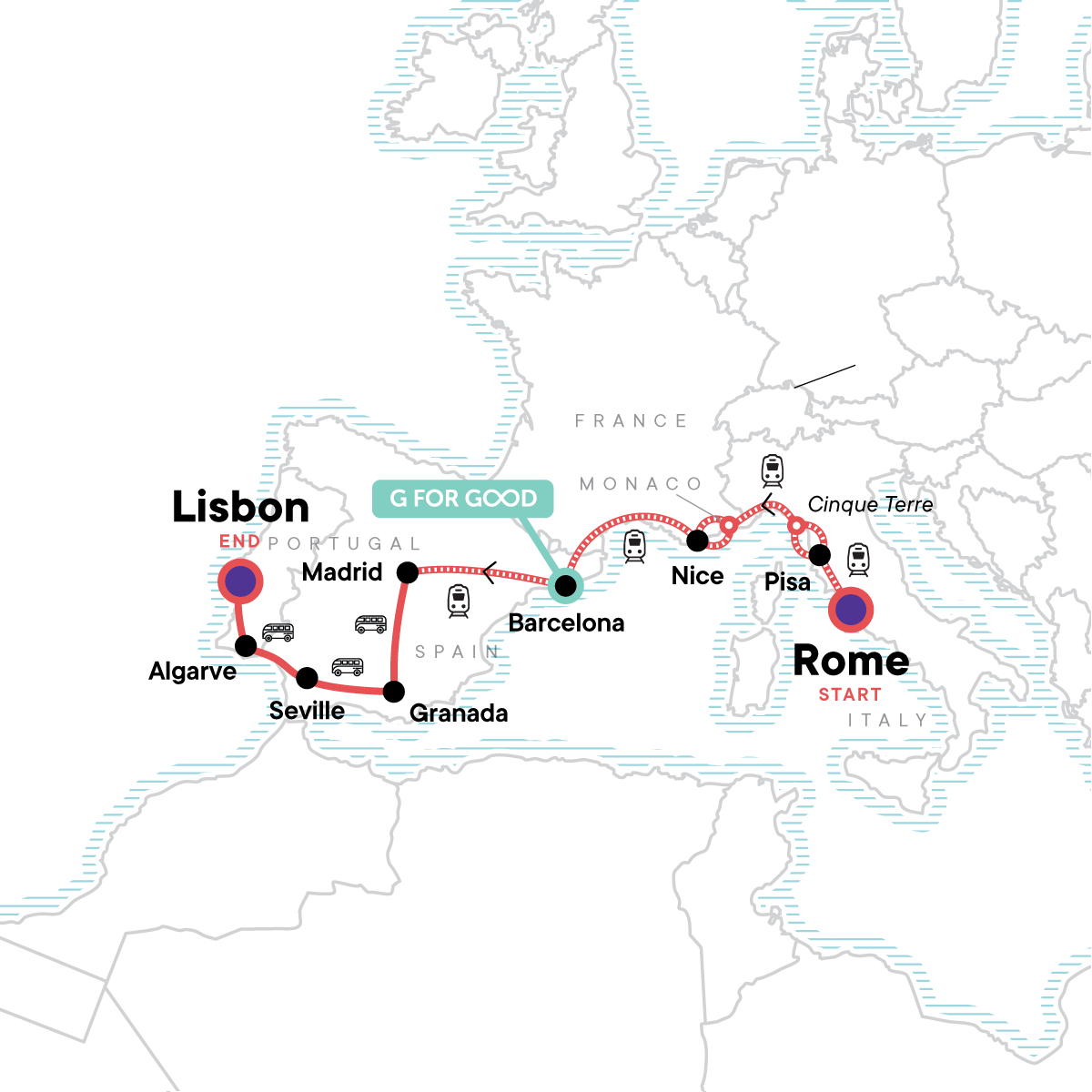 Rome to Lisbon: Coasts & Countryside