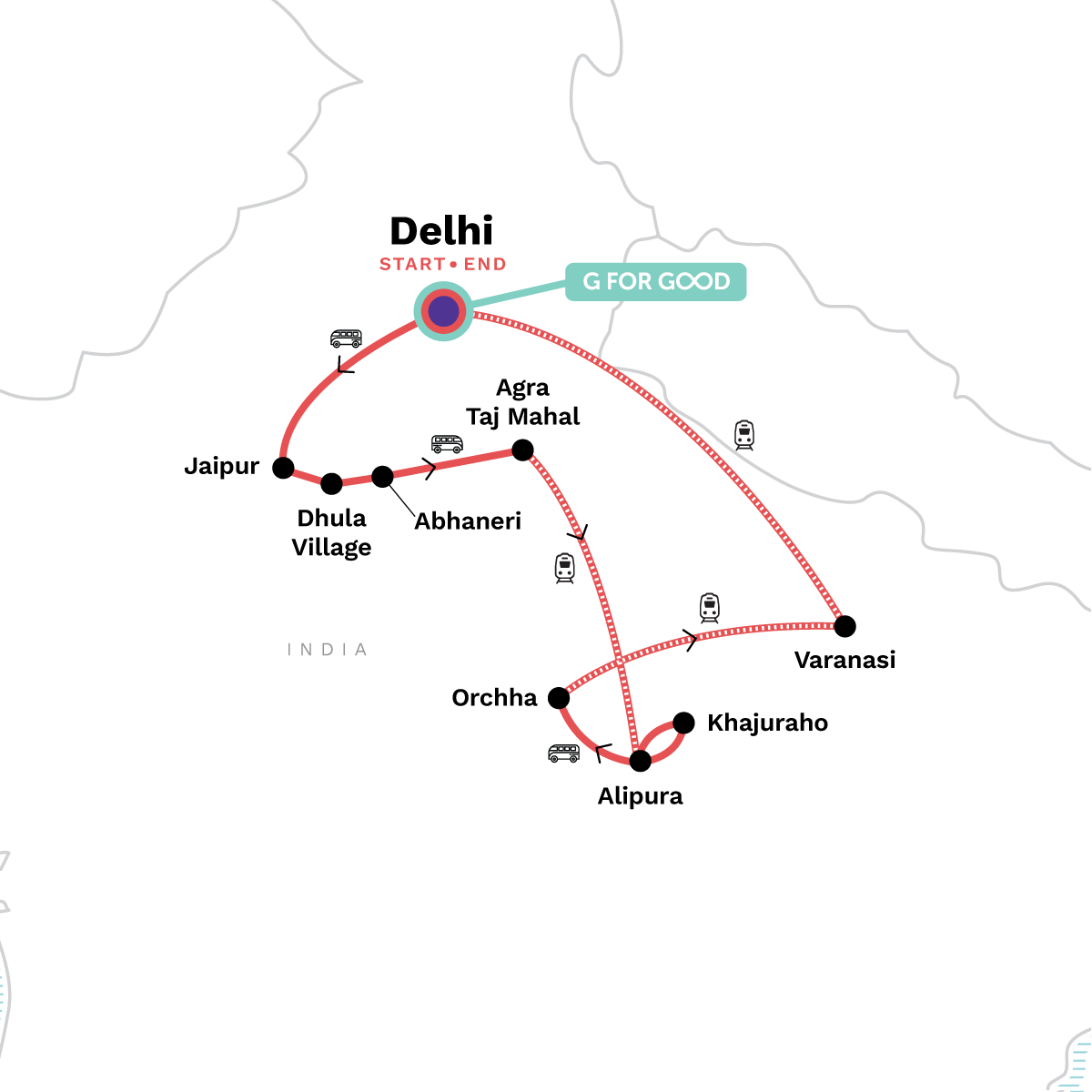 Essential India