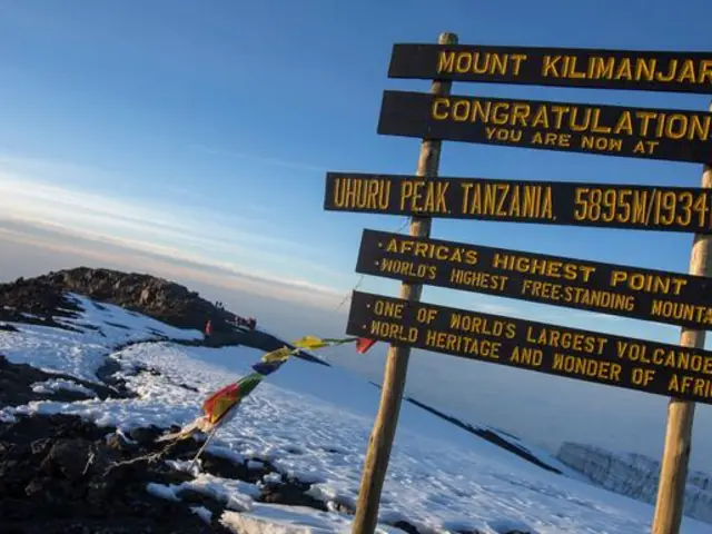 Kilimanjaro - Lemosho Route & Serengeti Adventure