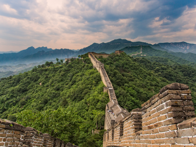 Highlights of China