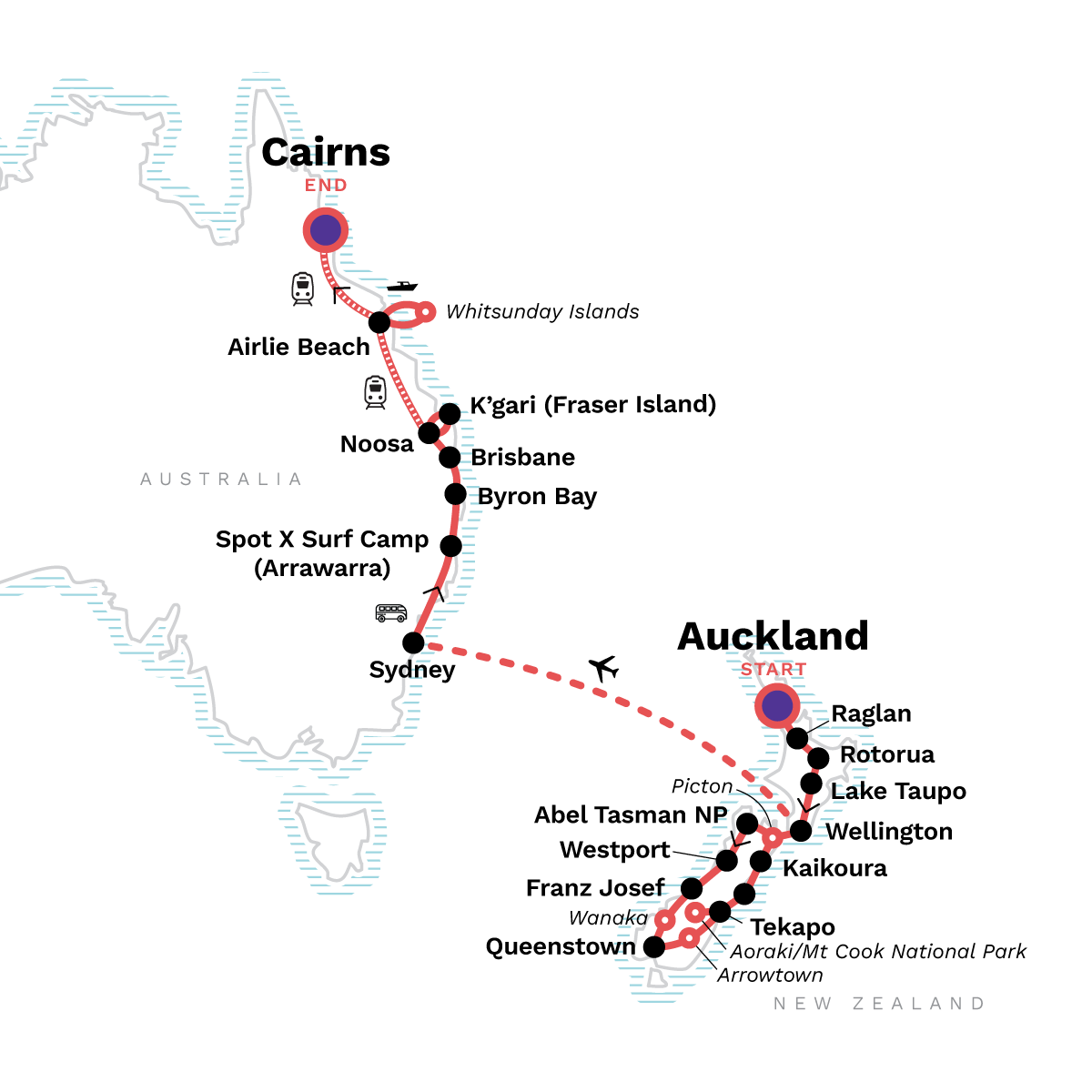 Australia & New Zealand:  A Month Down Under