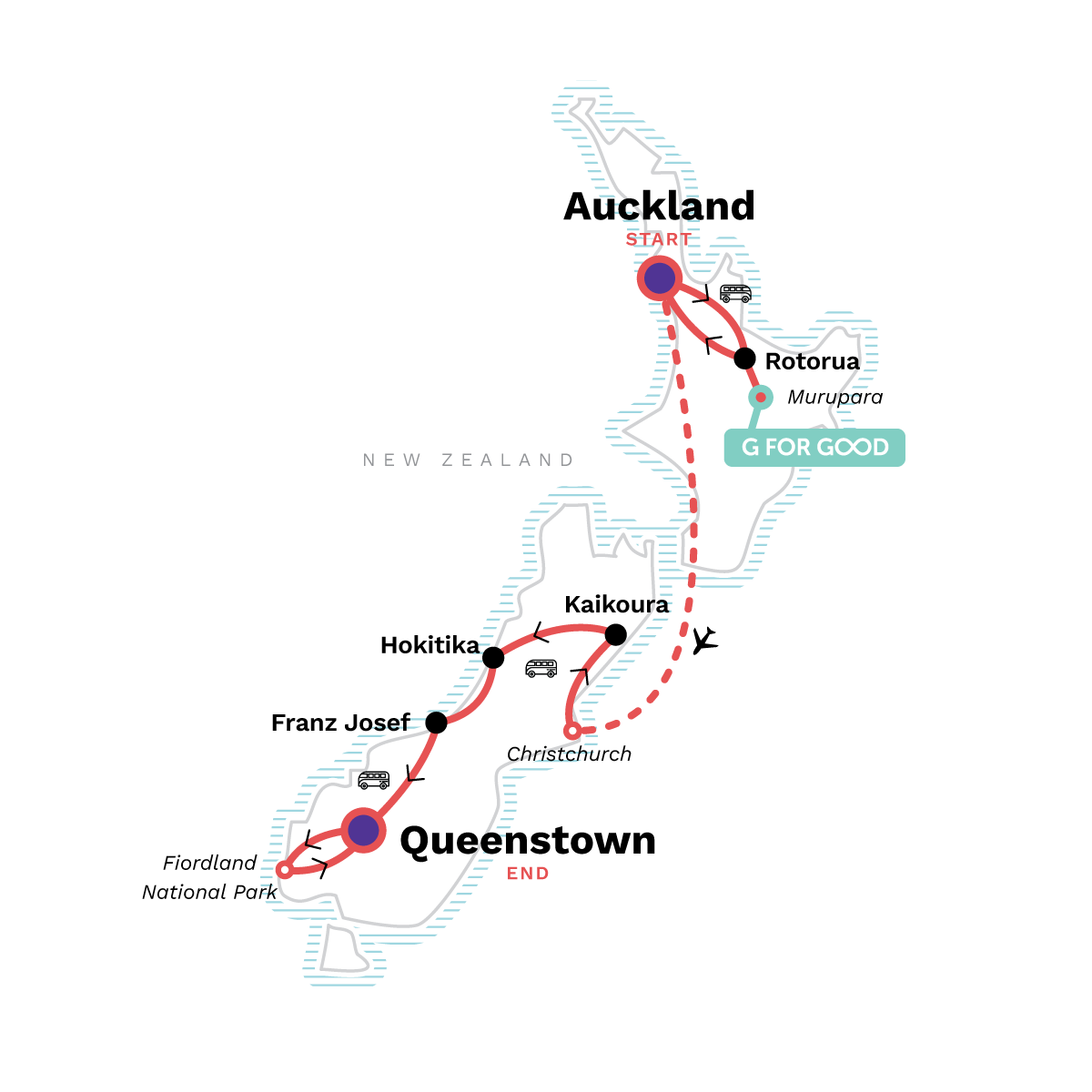 Solo-ish New Zealand