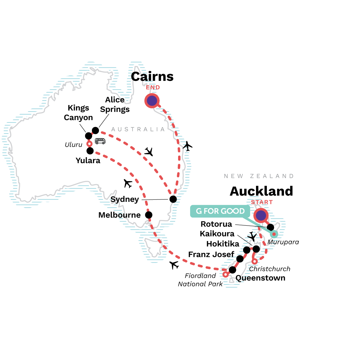 Solo-ish Down-Under