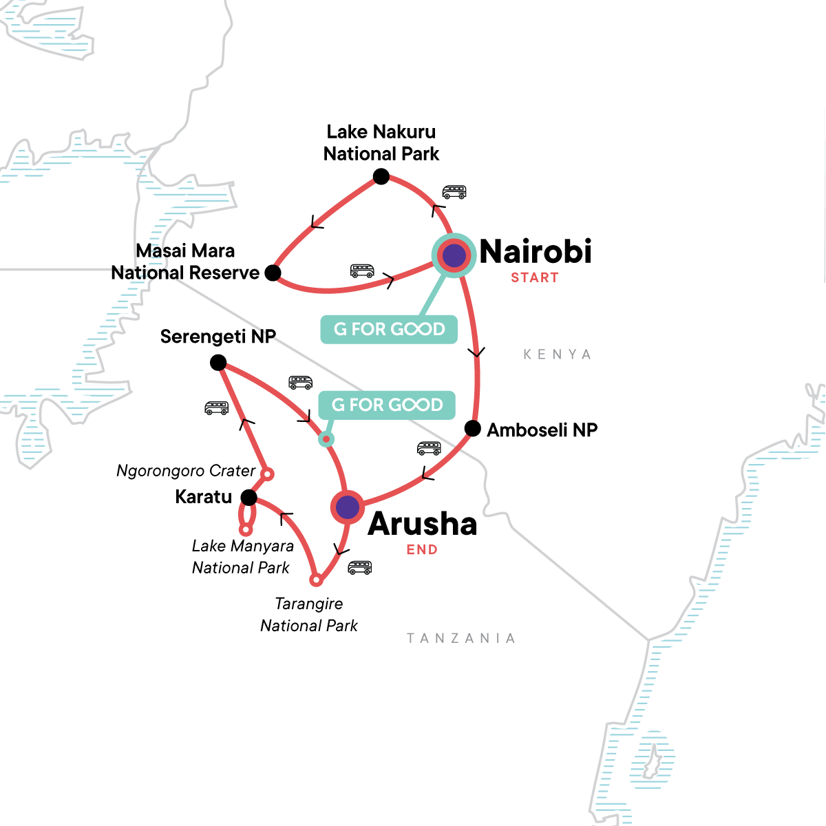 Wildlife of Kenya & Tanzania: Nakuru to Serengeti