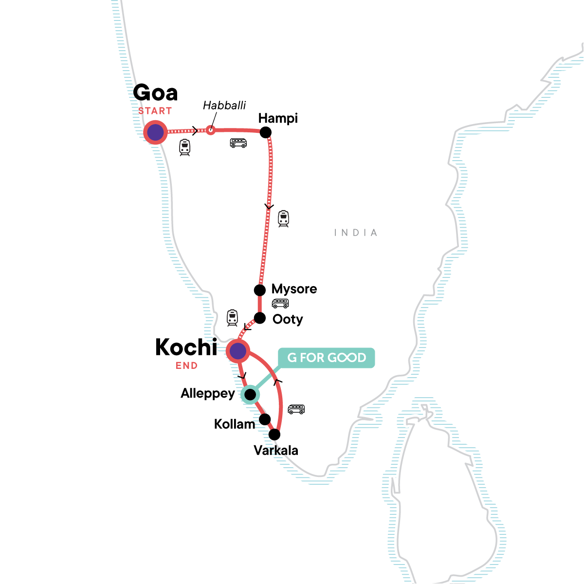 India: Kochi & Goa's Golden Beaches