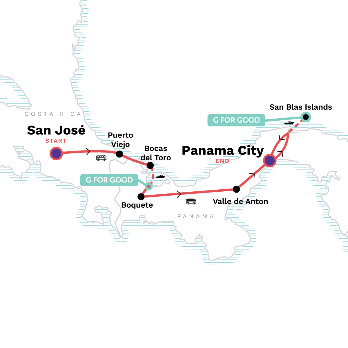 Panama: Craters, Coasts & Highland Mountains
