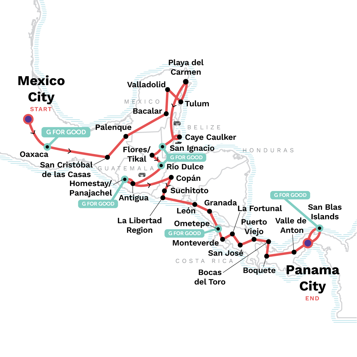 Total Central America: Two Months of Wild