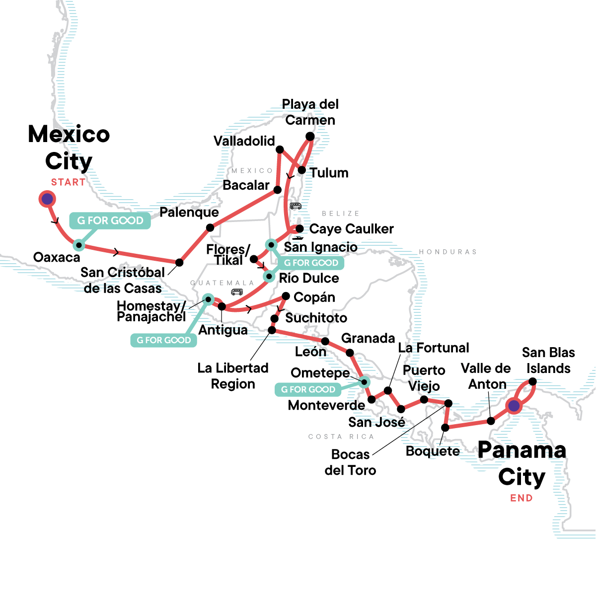 Total Central America: Two Months of Wild