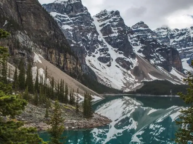 Active Canadian Rockies Adventure