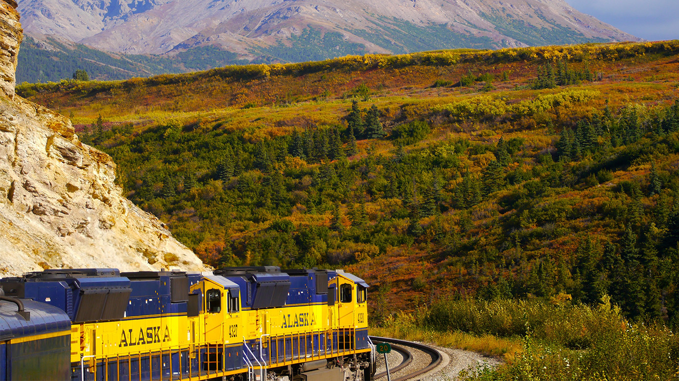 Alaska's Northern Lights