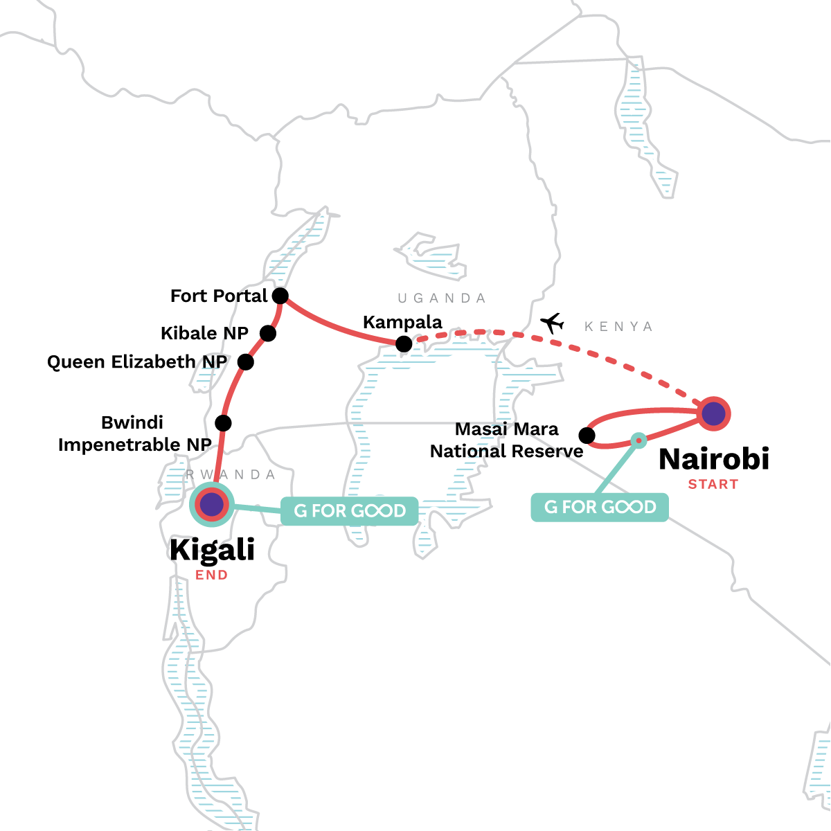 East Africa Discovery