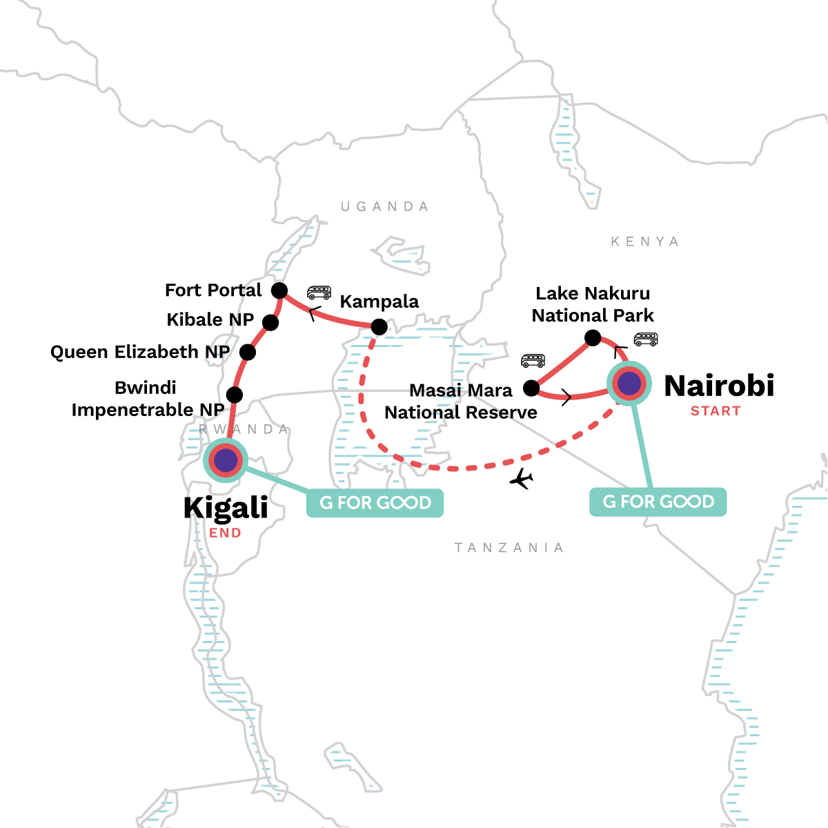 Kenya to Rwanda: The Maasai Mara, Gorillas & Chimps