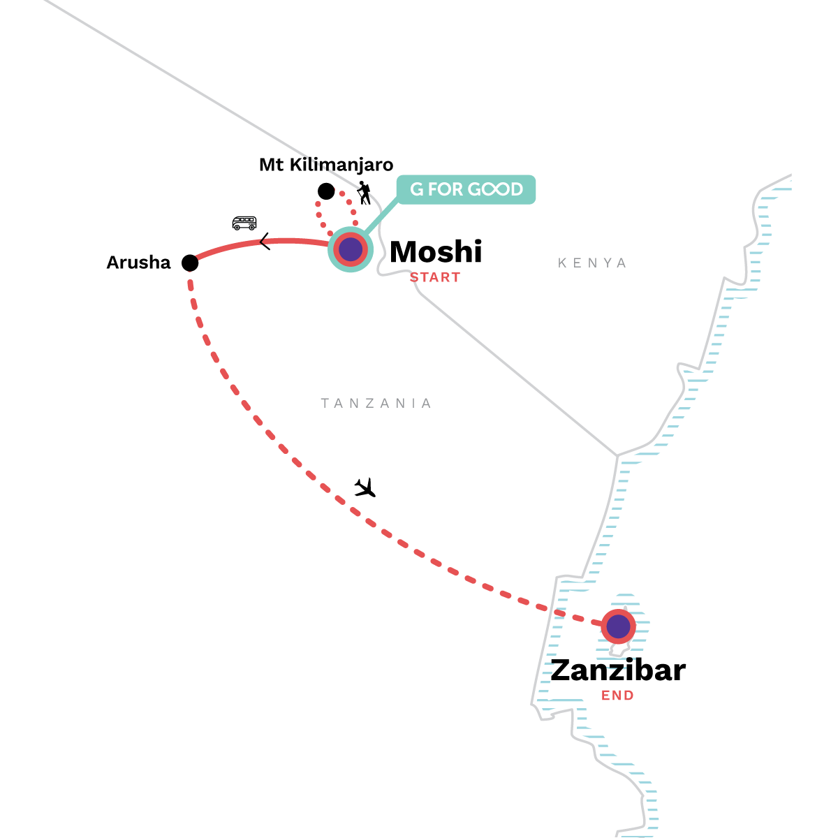 Tanzania: Kilimanjaro's Lemosho Route & Zanzibar Beaches
