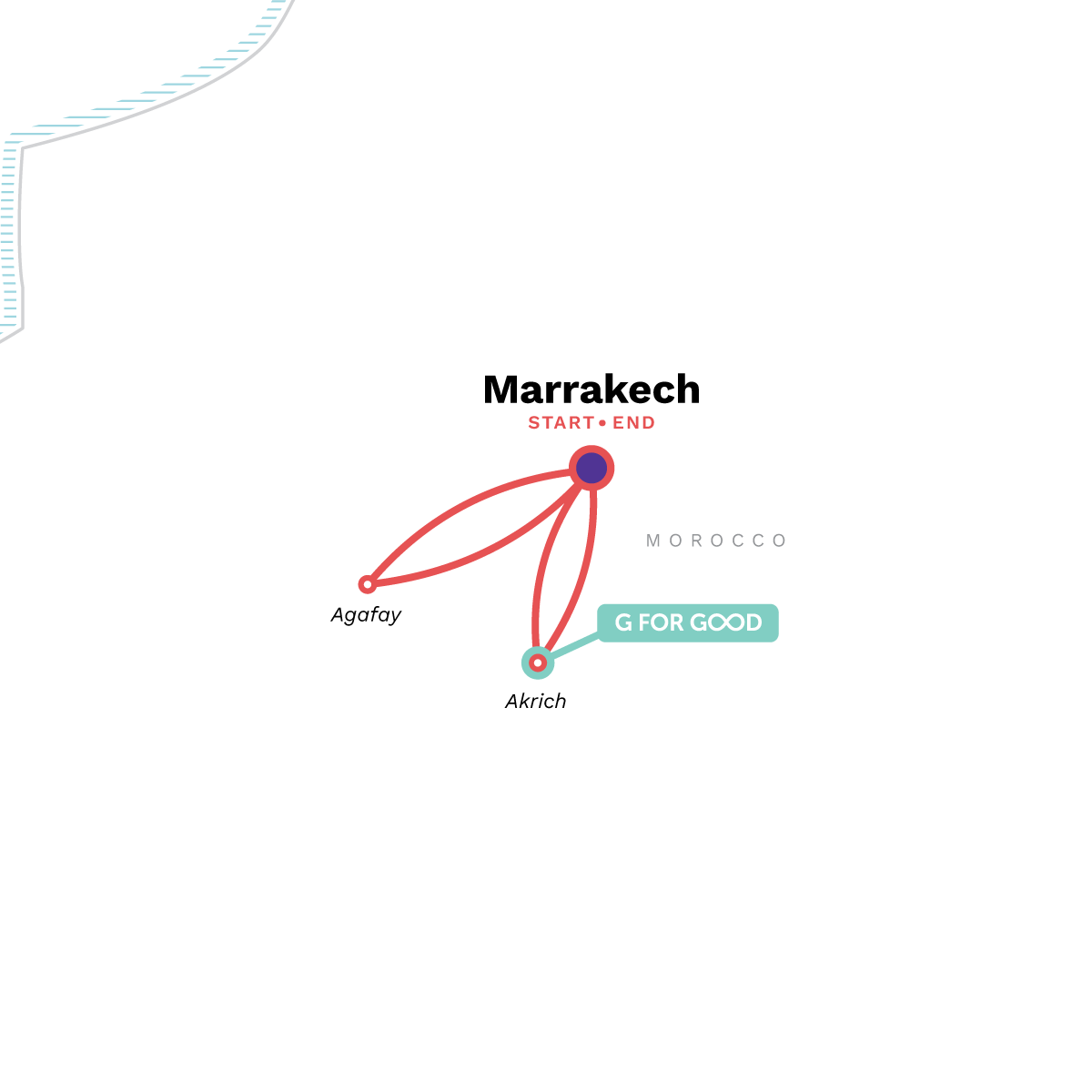 Marrakech: Riad Life, Artisan Crafts & the Agafay Desert