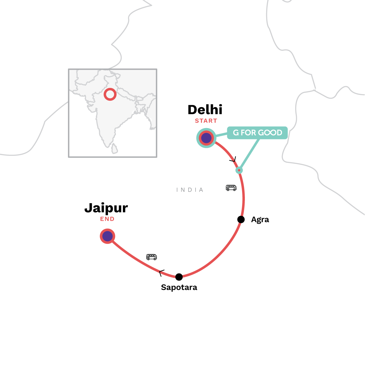 India: The Golden Triangle & Rural Rajasthan