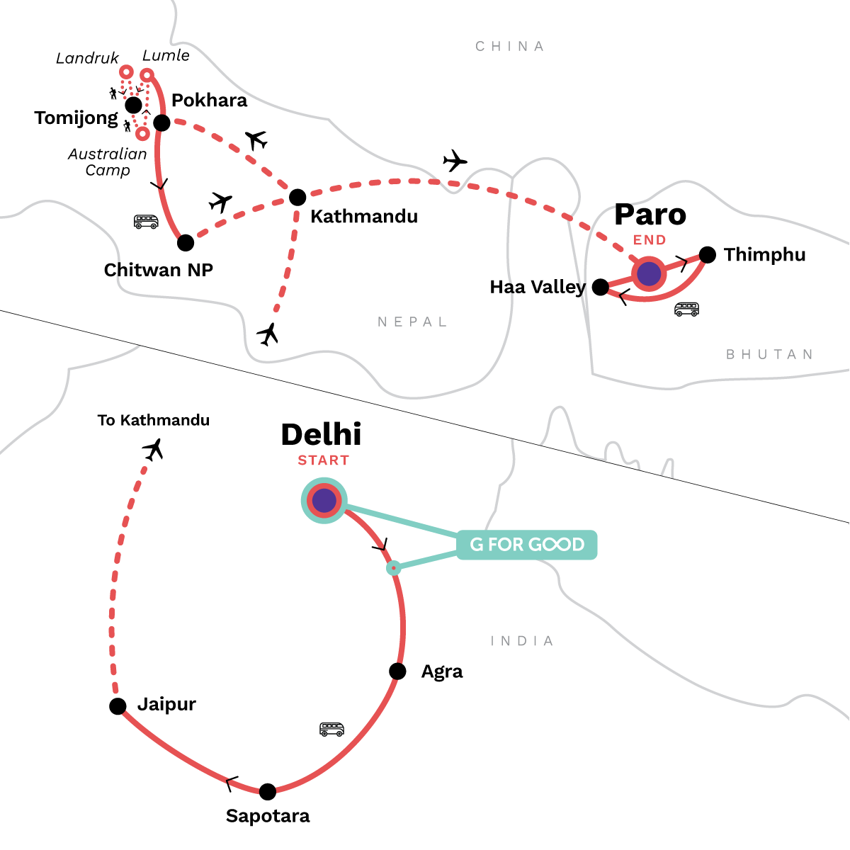 India, Nepal & Bhutan: Taj Mahal to Tiger's Nest