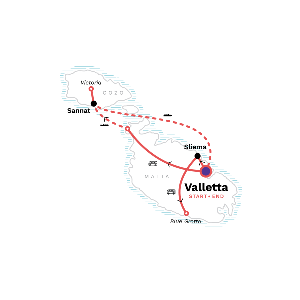Malta: Valletta, the Blue Grotto & Gozo Island