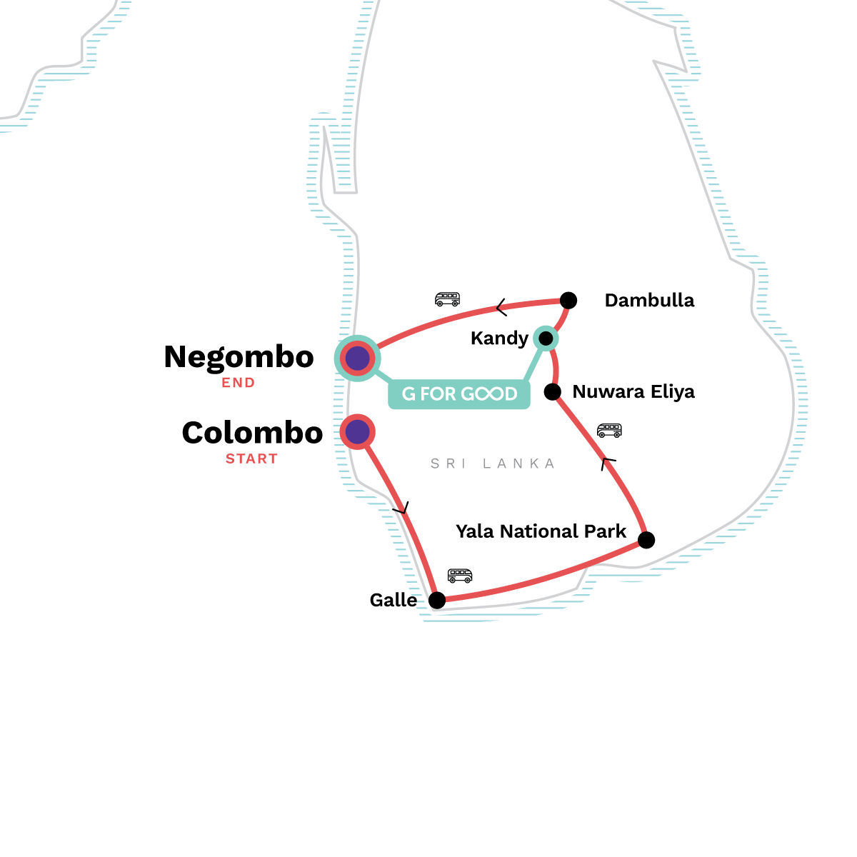 Sri Lanka: Leopard Safaris, Tea Highlands & Ancient Temples