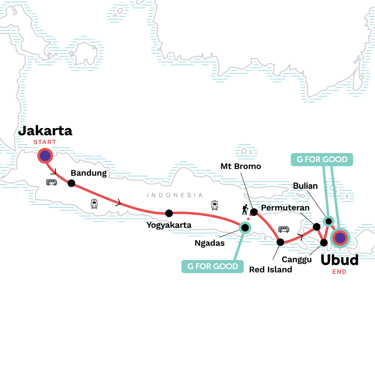 Java & Bali: Sunrises, Surf & Serenity