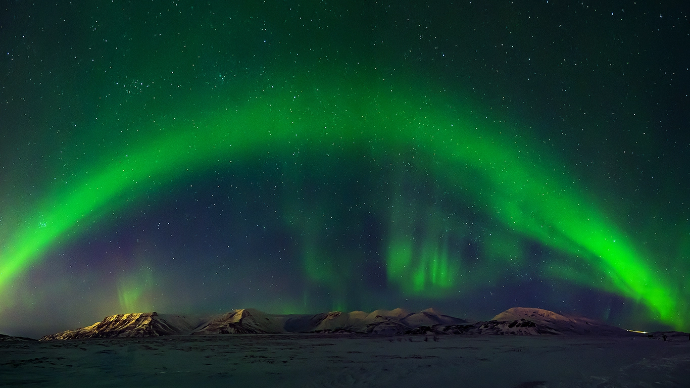 Winter Nordic Discovery